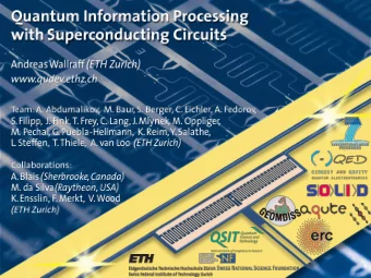 f  m  m  p  p  p  p  c  c Re[  ] (|Im[  ]|&lt;0.04) F = Tr[  meas  ideal ] = 0 : 86  p