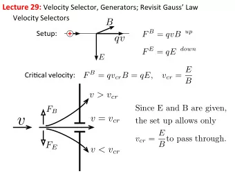 v v cr = E B to pass through. F E v &lt; v cr  Lec27-2 Velocity selector-2 fig 27 . 1  y  v  x  q