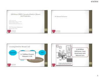 4/16/2016  DIM Before DIMES: Conceptual Model to Wound  Bed Preparation  No Relevant Disclosures