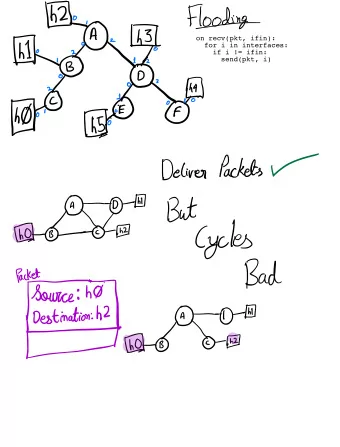 FEET  let  to  thIIhOI  oIOIQ  EoFIE  the.to  let  to  EIIeo  eo.to.EE  EEEIIf  2Oa  thIIIo  oFI t