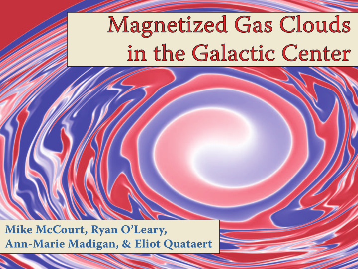 magnetized gas clouds in the galactic center