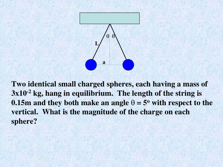 two identical small charged spheres each having a mass of