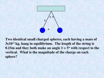 Two identical small charged spheres, each having a mass of 3x10 -2 kg, hang in equilibrium.  The