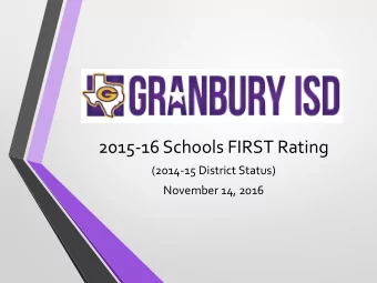 2015-16 Schools FIRST Rating  (2014-15 District Status)  November 14, 2016  Schools FIRST Overview