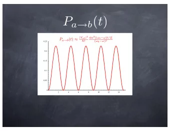 P a  b ( t ) P a  b ( t )  | V ab | 2 sin 2 [(  0   ) t/ 2]  2 (  0   ) 2