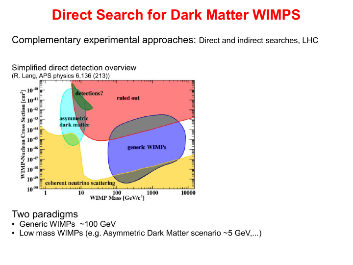 direct search for dark matter wimps