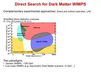 Direct Search for Dark Matter WIMPS Complementary experimental approaches: Direct and indirect