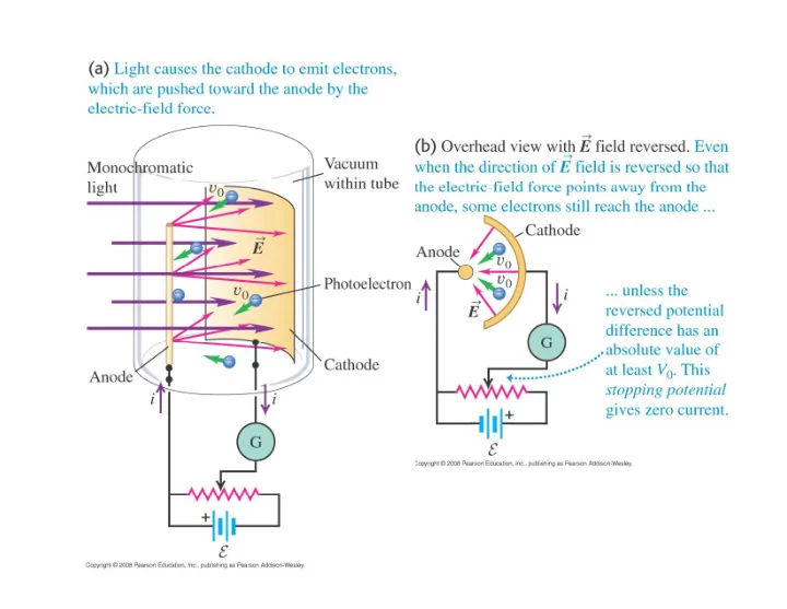 q38 1 in an experiment to demonstrate the photoelectric
