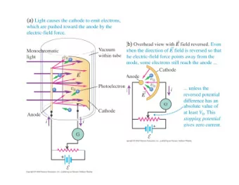 Q38.1  In an experiment to demonstrate the photoelectric effect, In an experiment to demonstrate