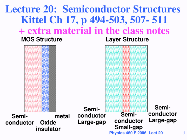 lecture 20 semiconductor structures kittel ch 17 p 494