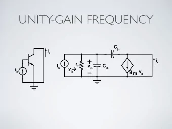 UNITY  -GAIN FREQUENCY C  i c i c r  v  C  i b i b Z b  g m v   &lt;latexit
