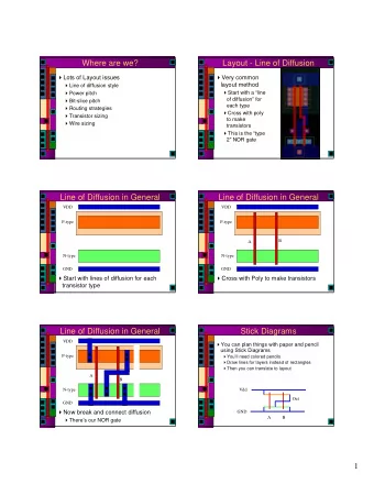Where are we?  Layout - Line of Diffusion  Lots of Layout issues  Very common  layout method