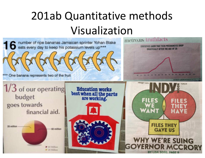 201ab quantitative methods visualization