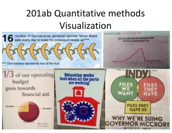 201ab Quantitative methods  Visualization E D V UL | UCSD Psychology  Visualization failure