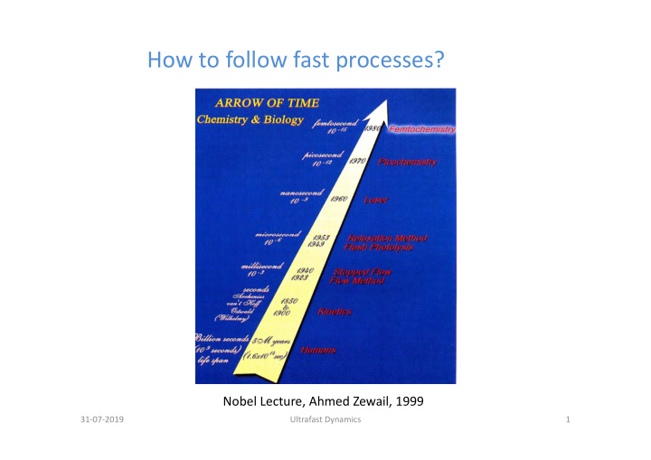 how to follow fast processes