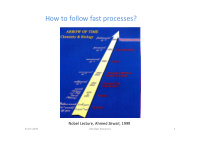 how to follow fast processes