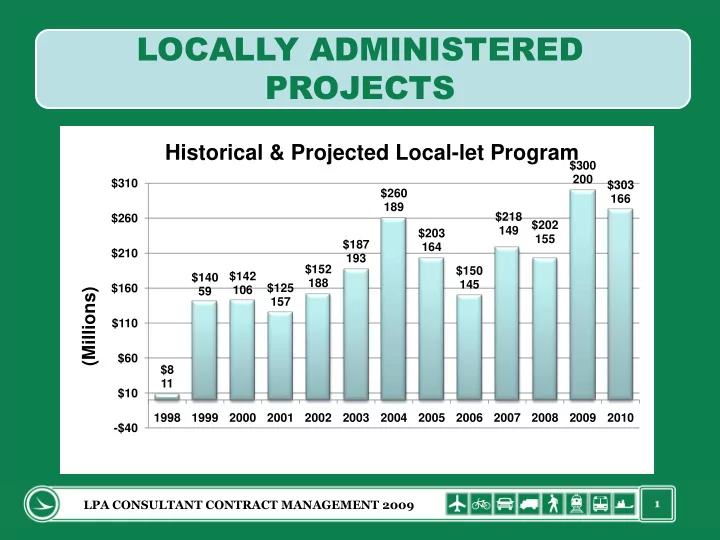 locally administered