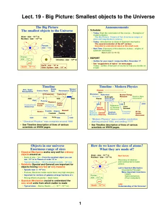 Lect. 19 - Big Picture: Smallest objects to the Universe  The Big Picture  Announcements  The