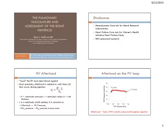Disclosures  VASCULATURE AND  Hemodynamic Core lab for Merck Research  ASSESSMENT OF THE RIGHT
