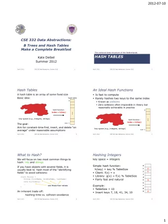 2012-07-10  CSE 332 Data Abstractions:  B Trees and Hash Tables  Make a Complete Breakfast  The
