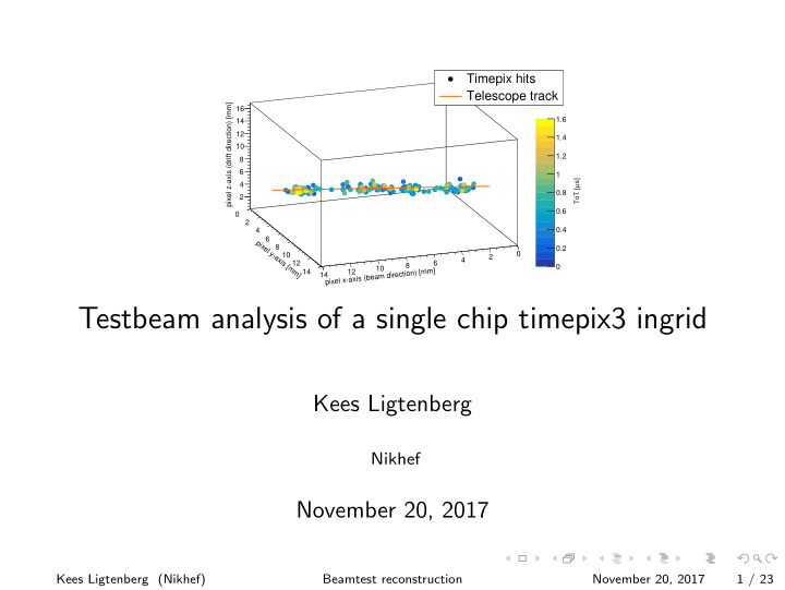 testbeam analysis of a single chip timepix3 ingrid