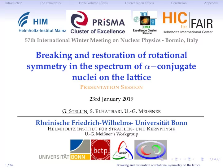 breaking and restoration of rotational symmetry in the