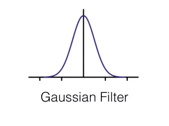 Gaussian Filter  The Gaussian filter  1  2  1  A Gaussian kernel gives less  1  2  4  2  weight to