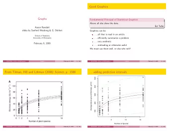 Good Graphics  Graphs  Fundamental Principal of Statistical Graphics  Above all else show the data.