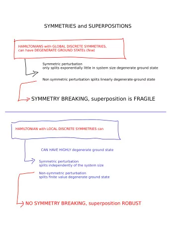 SYMMETRY BREAKING, superposition is FRAGILE  HAMILTONIAN with LOCAL DISCRETE SYMMETRIES can  CAN