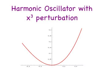 Harmonic Oscillator with x 3 perturbation  0.3  0.25  0.2  0.15  0.1  0.05  -0.4  -0.2  0.2  0.4