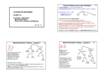 Clausal Tableaux and Linear Strategies  Clausal Tableaux use only clausal sentences  Clause