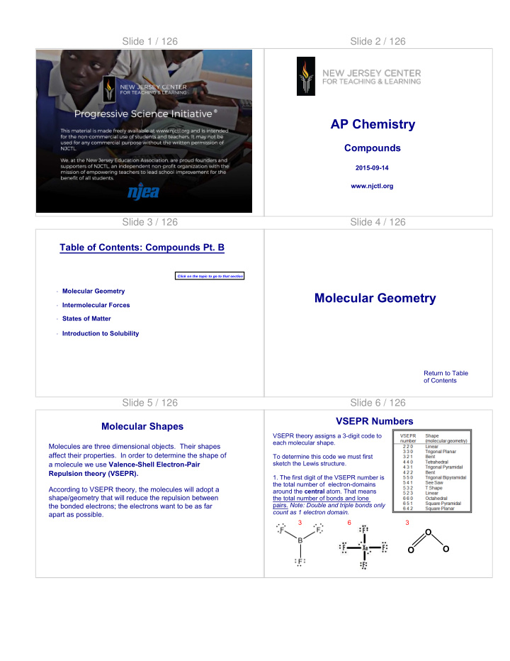 ap chemistry