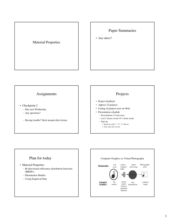 paper summaries