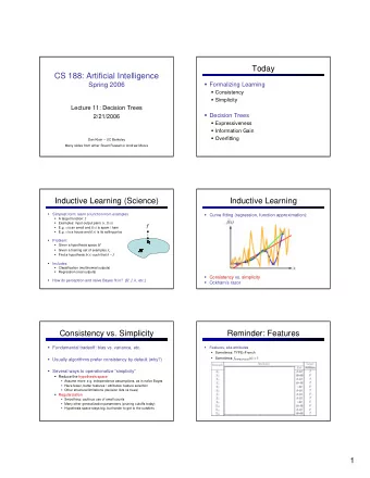 Today  CS 188: Artificial Intelligence  Formalizing Learning  Spring 2006  Consistency