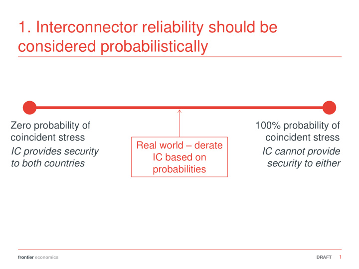 1 interconnector reliability should be considered