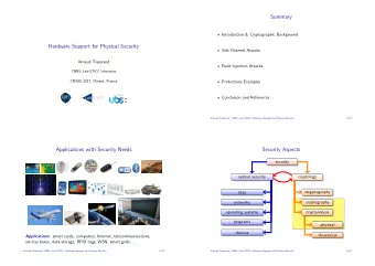 Summary  Introduction &amp; Cryptographic Background  Hardware Support for Physical Security