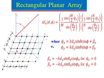 Rectangular Planar  Array  wher  e,  Rectangular Planar  Array  an  where k = 2  /   d  The