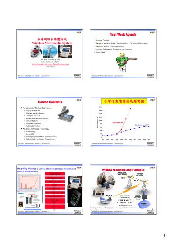 1  Growth in traffic in different access system  Growth in traffic in different access system