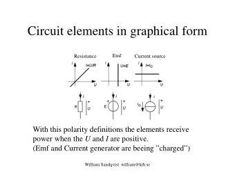 Circuit elements in graphical form  Emf  Resistance  Current source  With this polarity definitions
