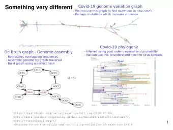 Something very different - We can use this graph to fi nd mutations in new cases  - Perhaps