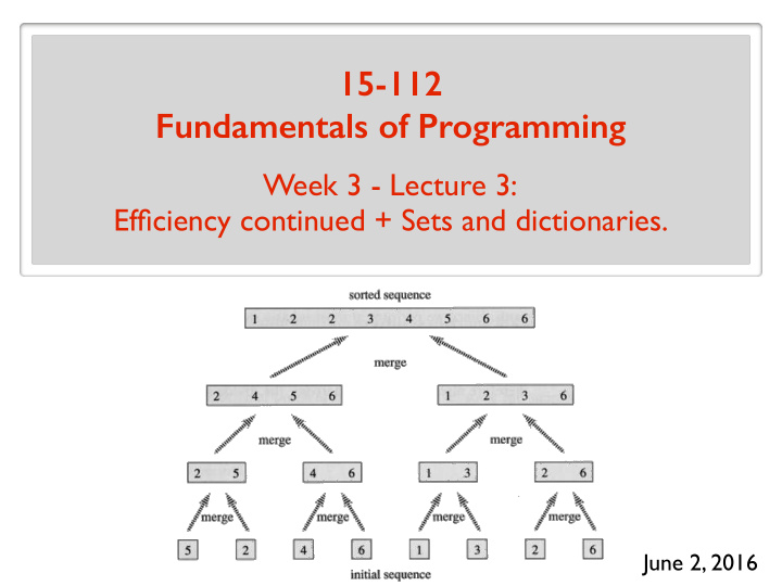 15 112 fundamentals of programming