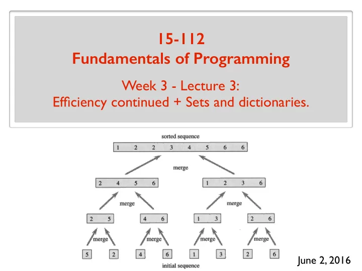 15 112 fundamentals of programming