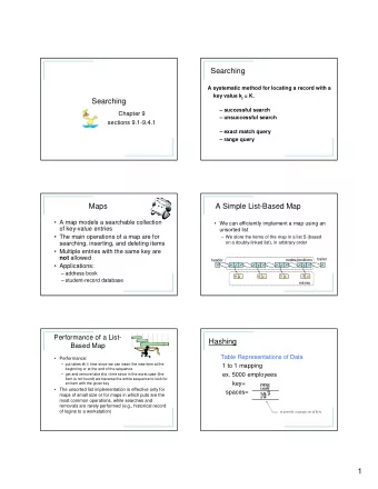1  1.  Need a hashing function, h(k), that  To provide a unique set of keys:  maps key K onto an