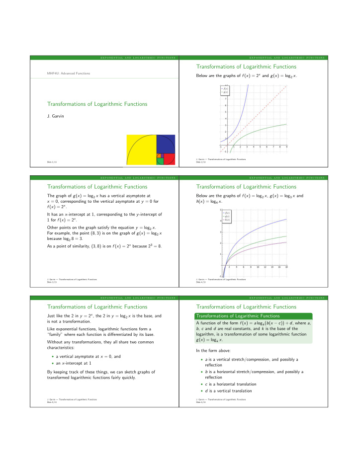 transformations of logarithmic functions