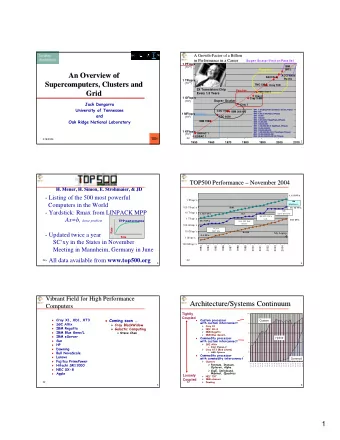 An Overview of  An Overview of  ASCI White  ASCI Red  Pacific  1 TFlop/s (10 12 )  Supercomputers,