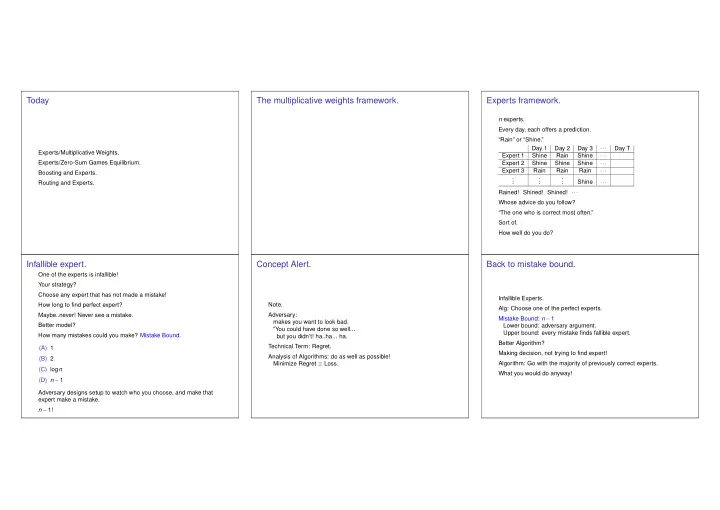 today the multiplicative weights framework experts