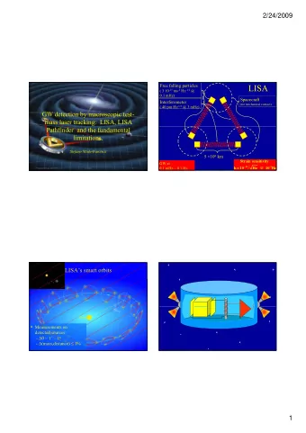 LISA ( 3 10 -15 ms -2 Hz -1/2 @  0.1 mHz)  Spacecraft  Interferometer  (no mechanical contact) ( 40