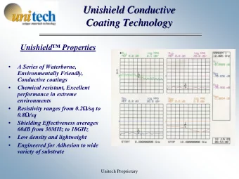 Unishield Conductive  Unishield Conductive  Coating Technology  Coating Technology  Unishield