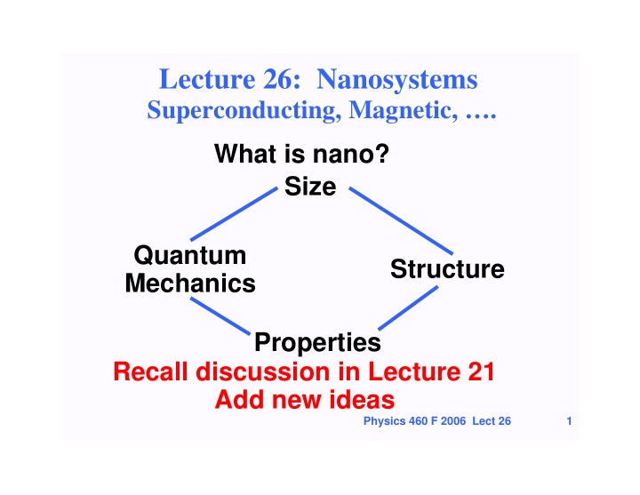 lecture 26 nanosystems