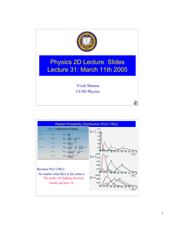 physics 2d lecture slides lecture 31 march 11th 2005